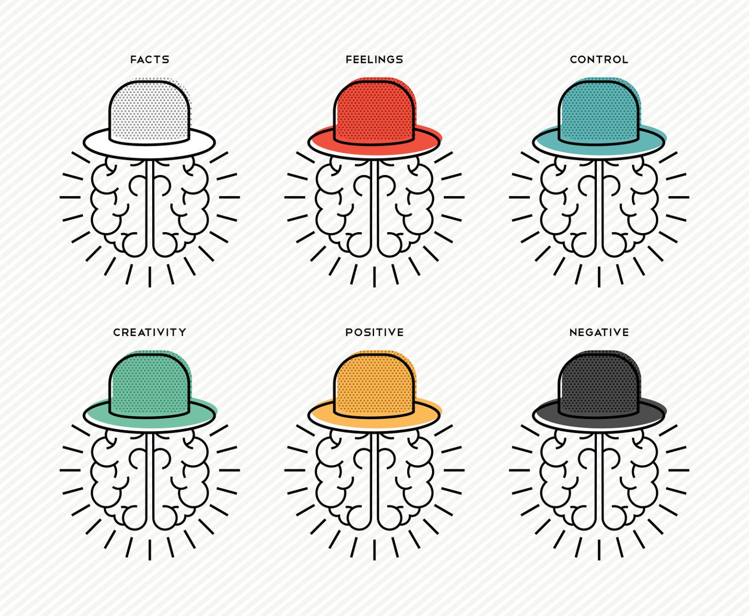 6 hats of problem solving