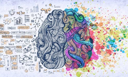 EQ vs IQ Concept of Emotional Intelligence